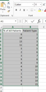 excel spreadsheet showing patient data