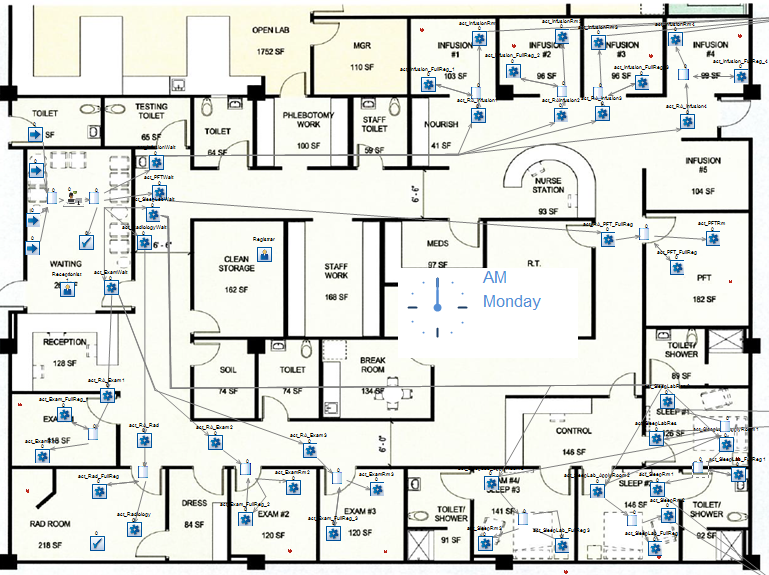 Memorial Health System simulation