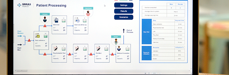 SIMUL8 simulation steps