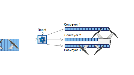 Route By Sequence 4