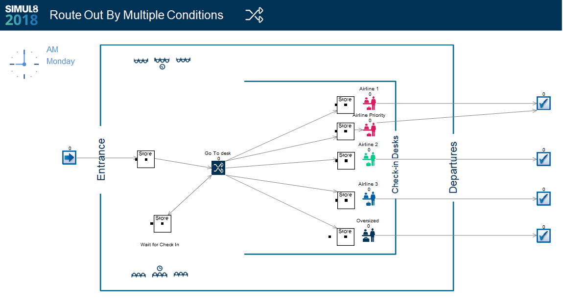 Route Out By Multiple Conditions 6