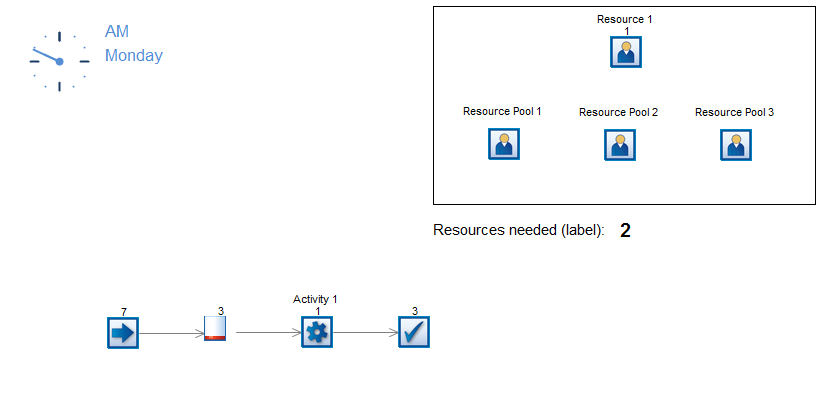 SIMUL8 Tip screenshot 1