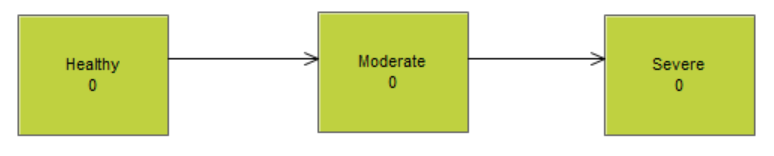 Home State Example