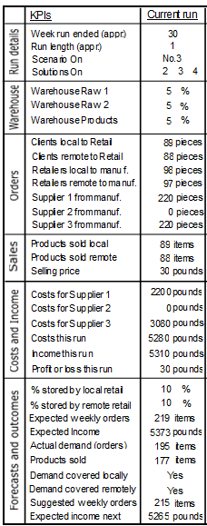 supply-chain-34