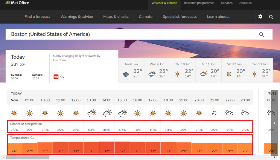 how to get weather data in singular live free