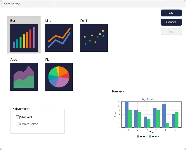 Image showing the new simul8 chart editor. Contains the various chart options, bar, line, point, area, pie. Along with a preview screen.